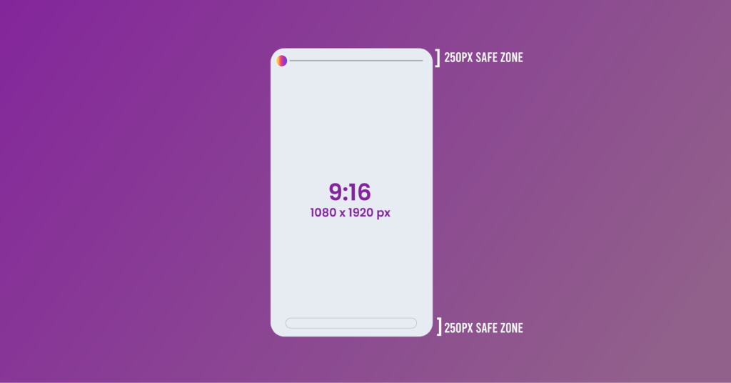 Instagram Images Sizes for Instagram Stories
