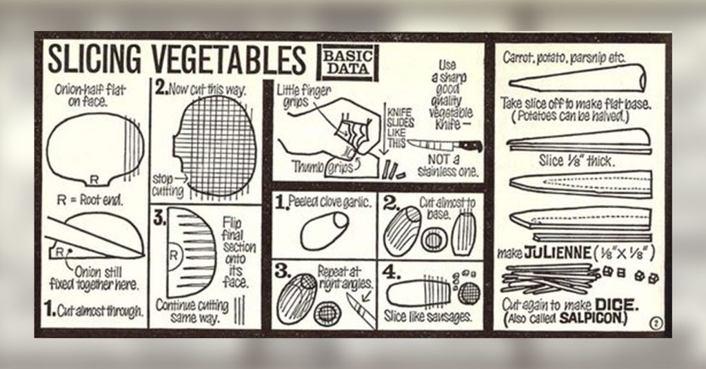 Graphic cookbook design ideas