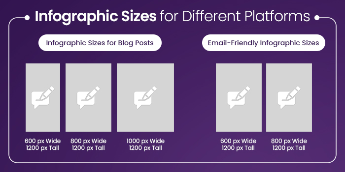 Infographic Sizes for Different Platforms
