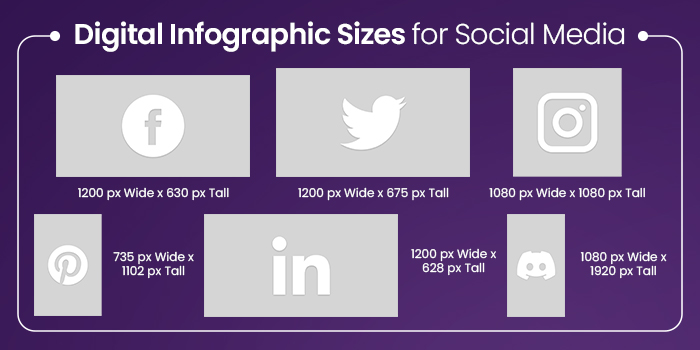 Digital Infographic Sizes for Social Media
